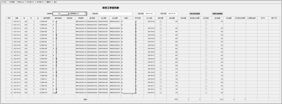 工單派單管理系統(tǒng)