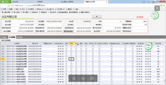 人事考核管理系統(tǒng)