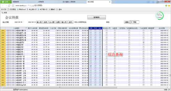 人事考核管理系統(tǒng)