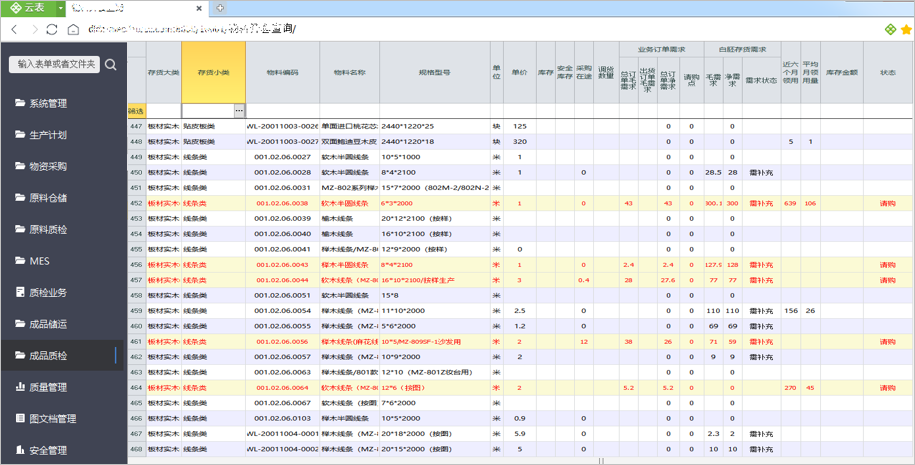 SRM+WMS+MES解決方案