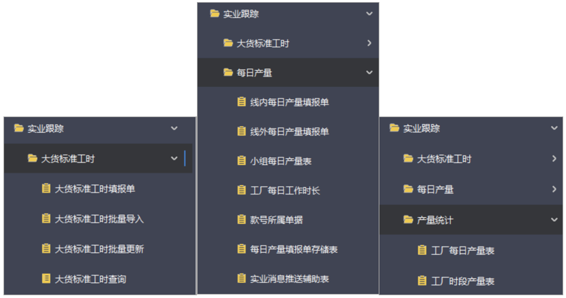 實業(yè)跟蹤系統(tǒng)
