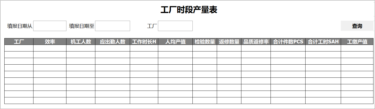 實業(yè)跟蹤系統(tǒng)