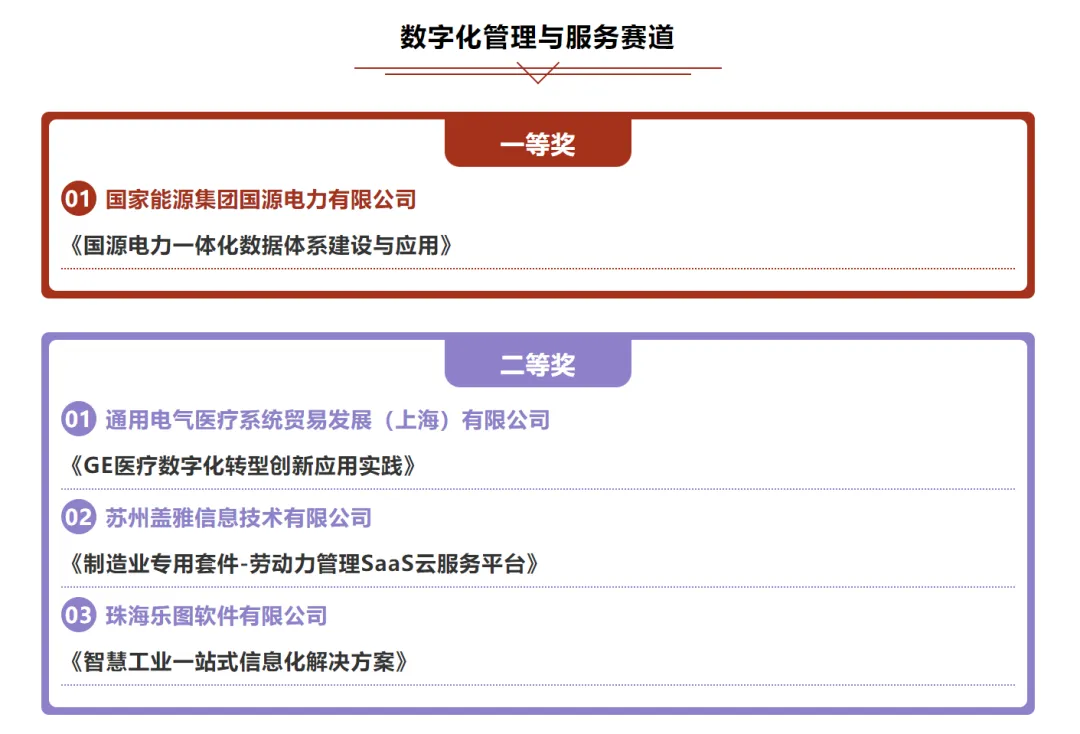 珠海樂圖軟件云表平臺
