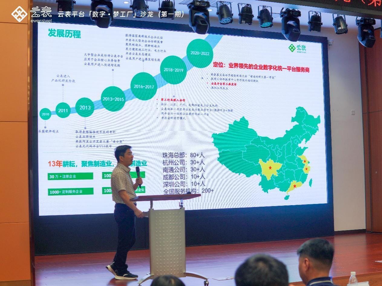 云表低代碼平臺