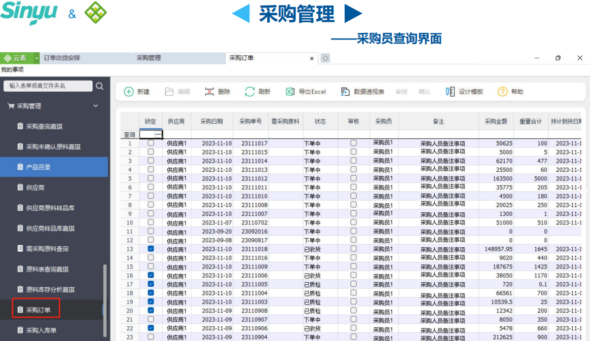 無代碼開發(fā)