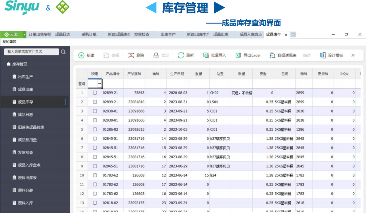 無代碼開發(fā)
