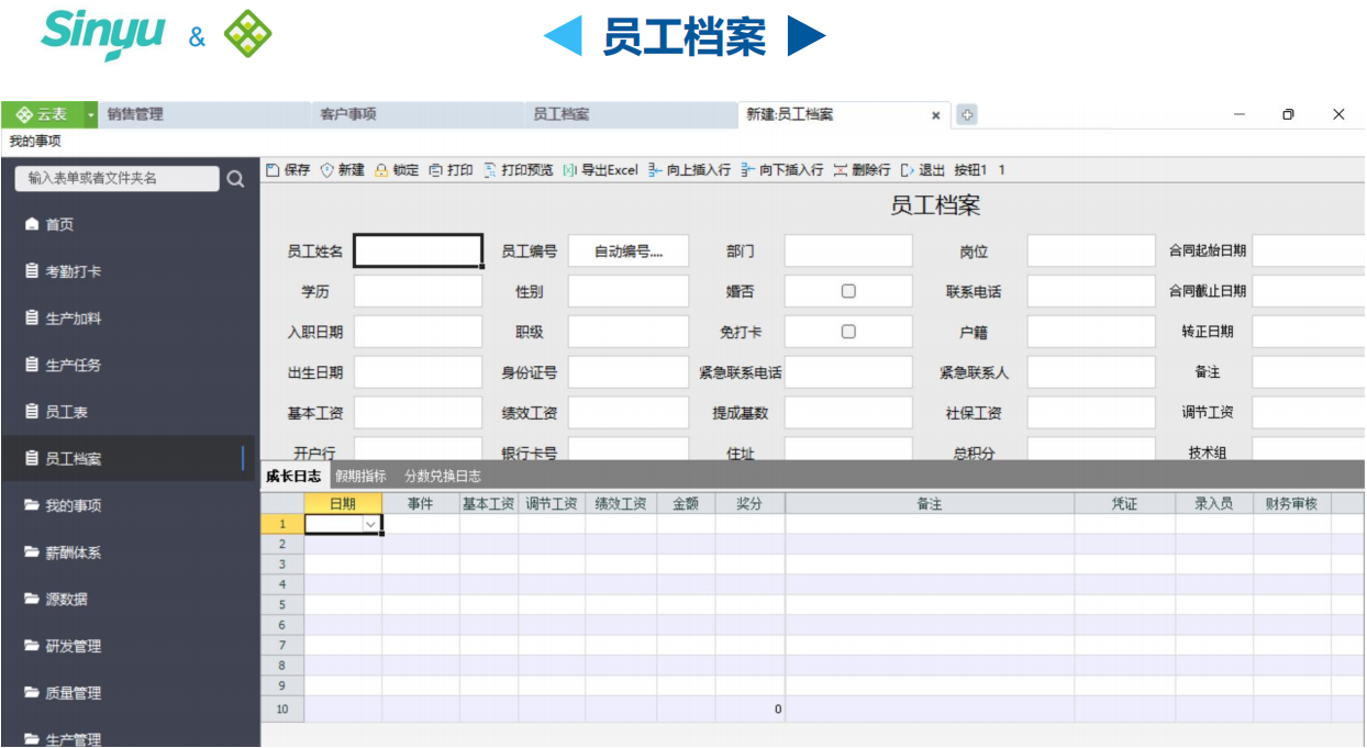 無代碼開發(fā)