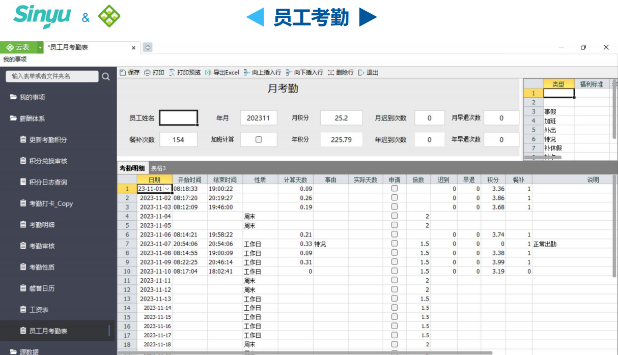 無代碼開發(fā)