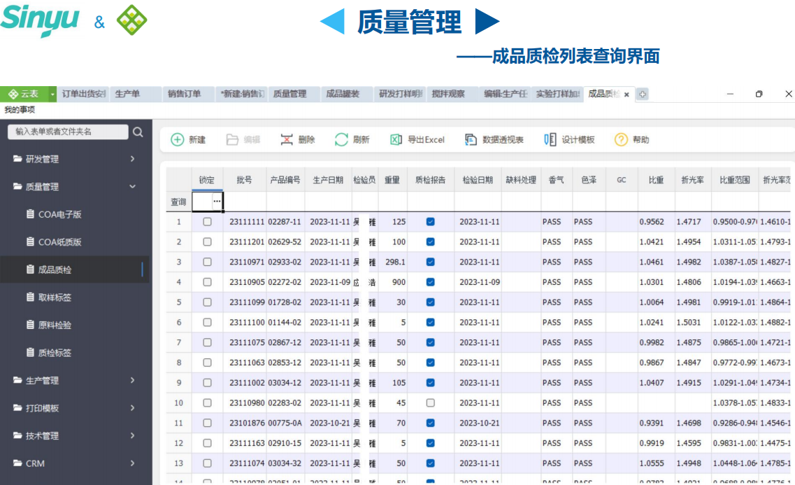 無代碼開發(fā)