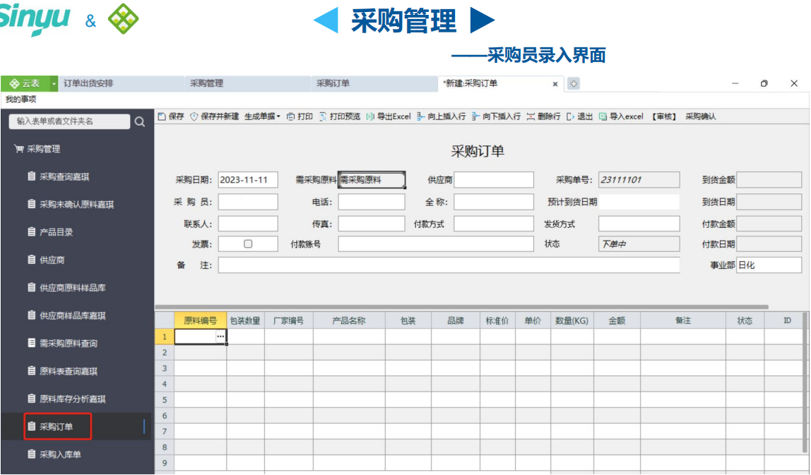 無代碼開發(fā)