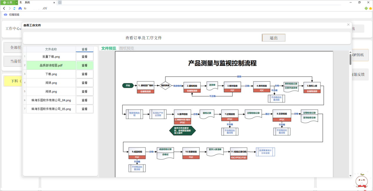 MES管理系統(tǒng)