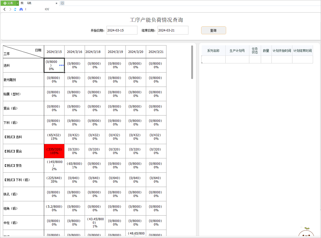 MES管理系統(tǒng)