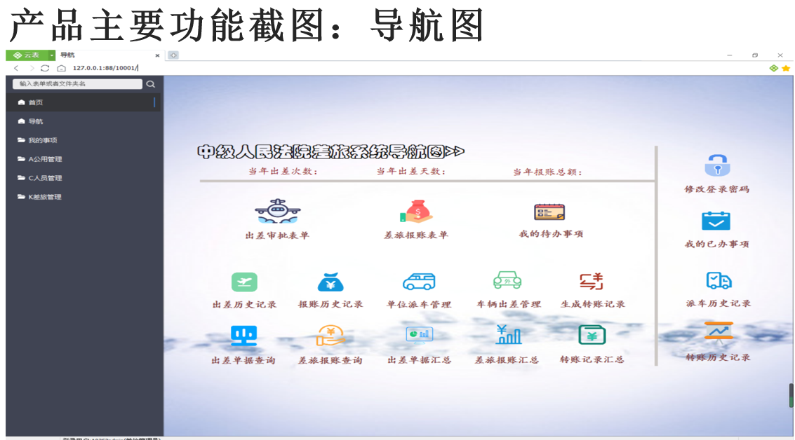 法院差旅管理系統(tǒng)