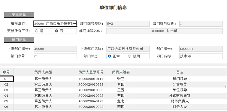 法院差旅管理系統(tǒng)