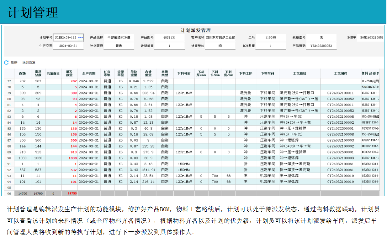 云表MES系統(tǒng)解決方案