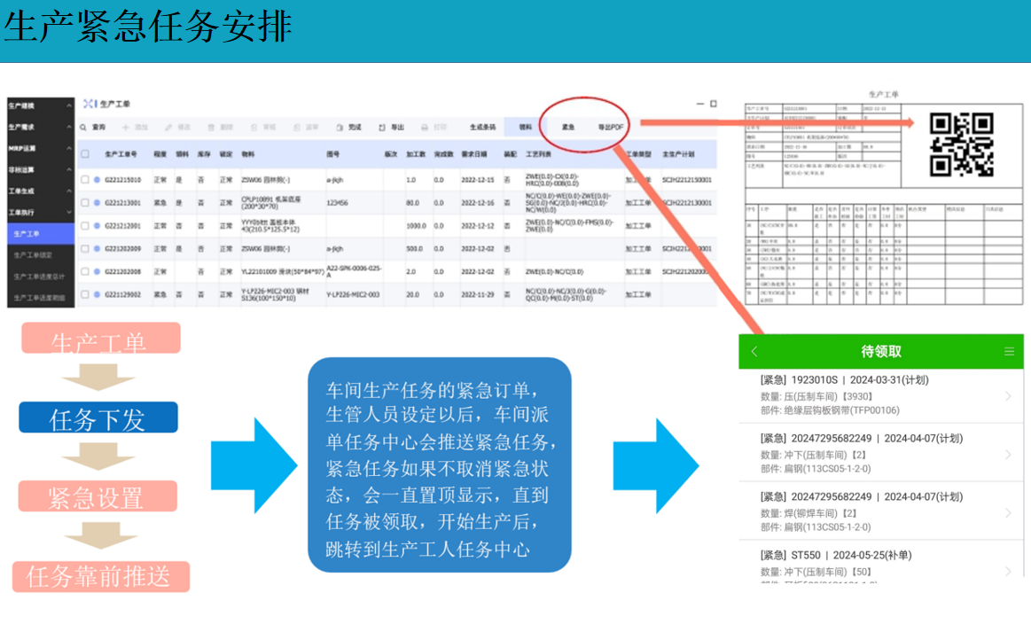 云表MES系統(tǒng)解決方案
