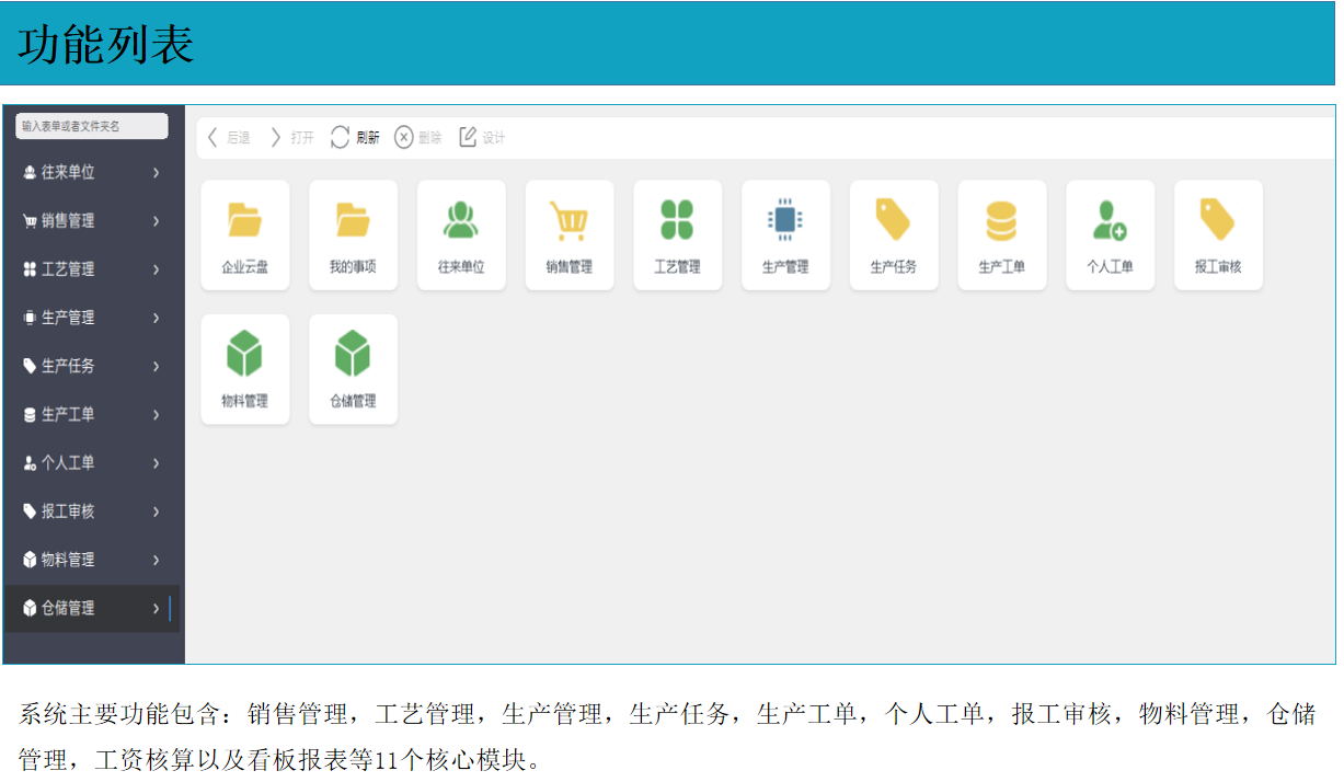 云表MES系統(tǒng)解決方案