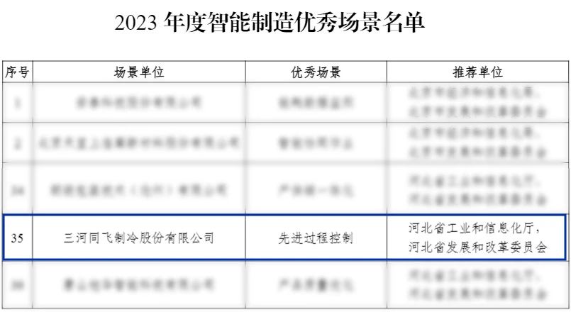 云表平臺(tái)
