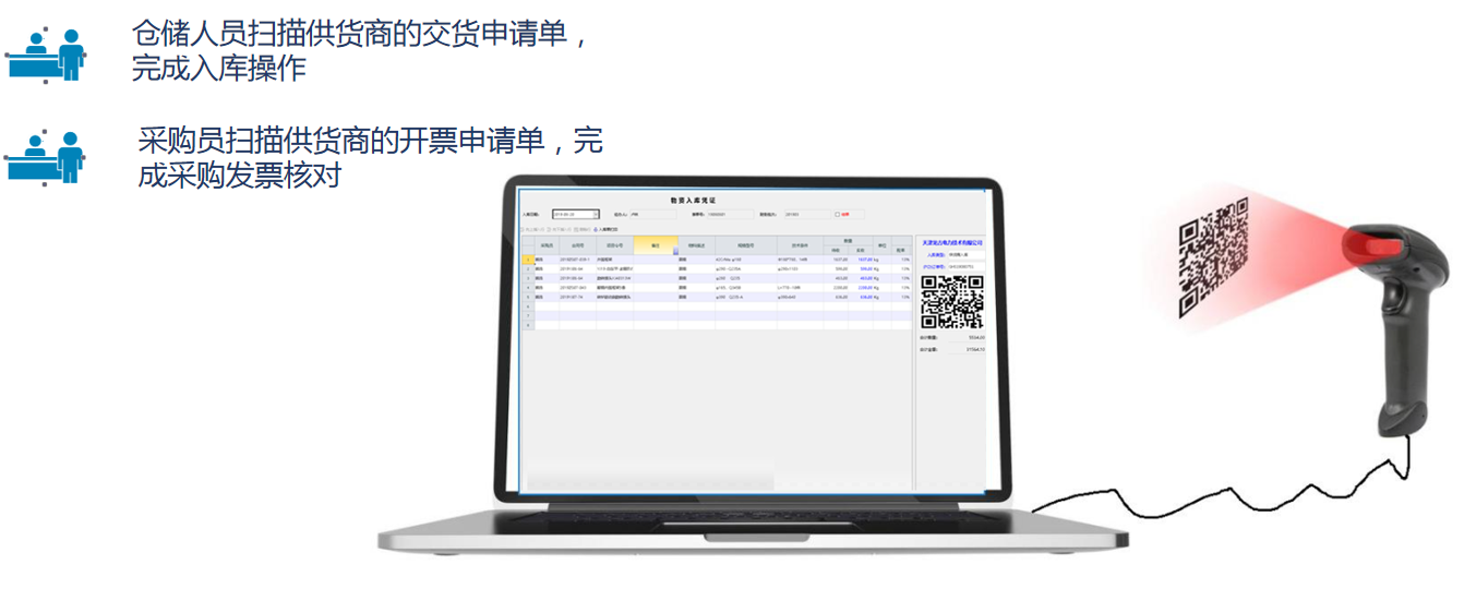 智慧工廠管理系統(tǒng)（PDA掃碼）