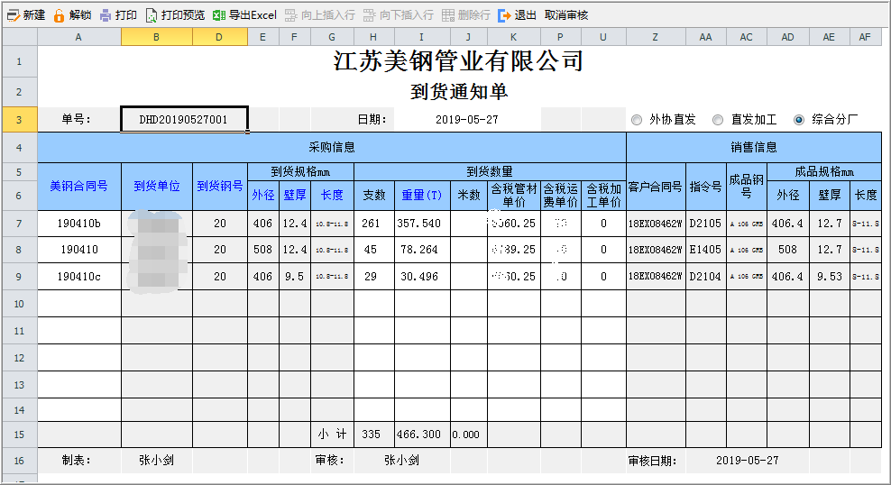 企業(yè)信息化平臺(tái)管理系統(tǒng)