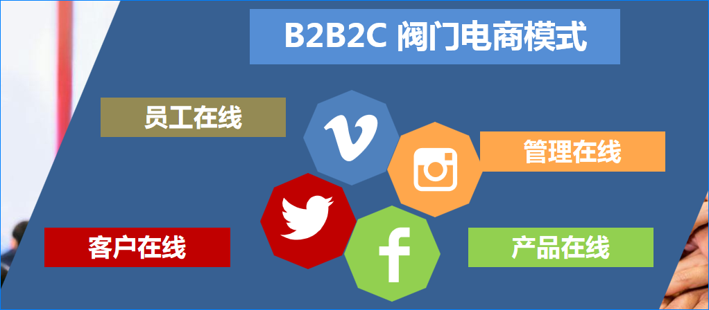 柔性制造云平臺(tái)