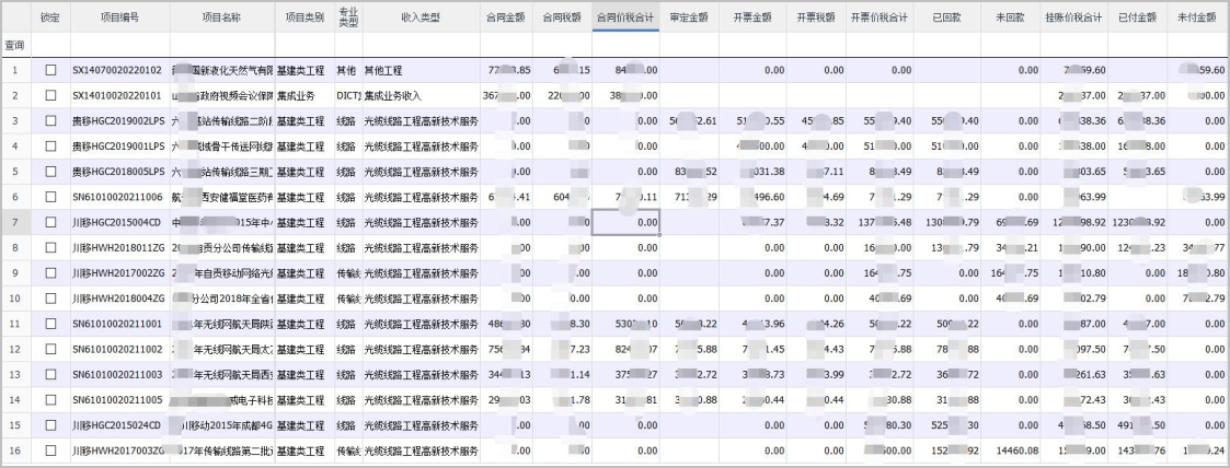 通信工程業(yè)務管理系統(tǒng)