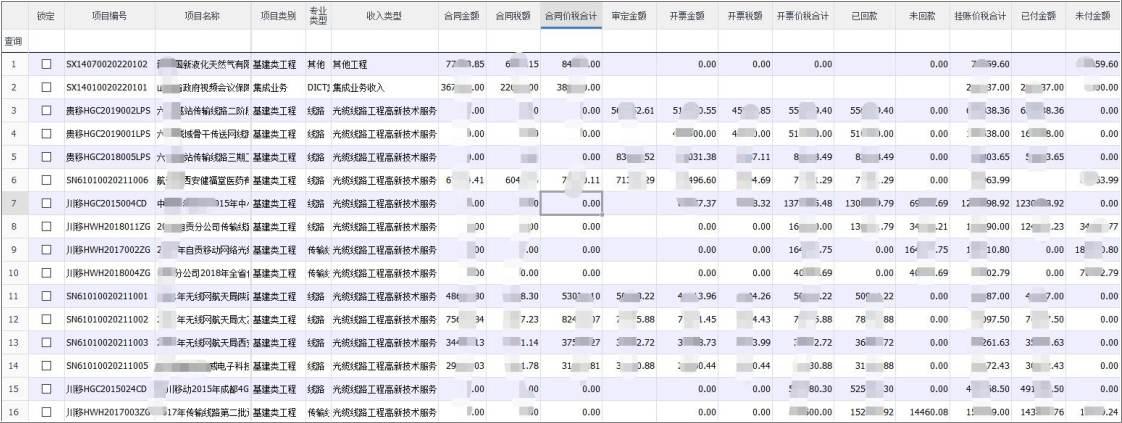 通信工程業(yè)務管理系統(tǒng)