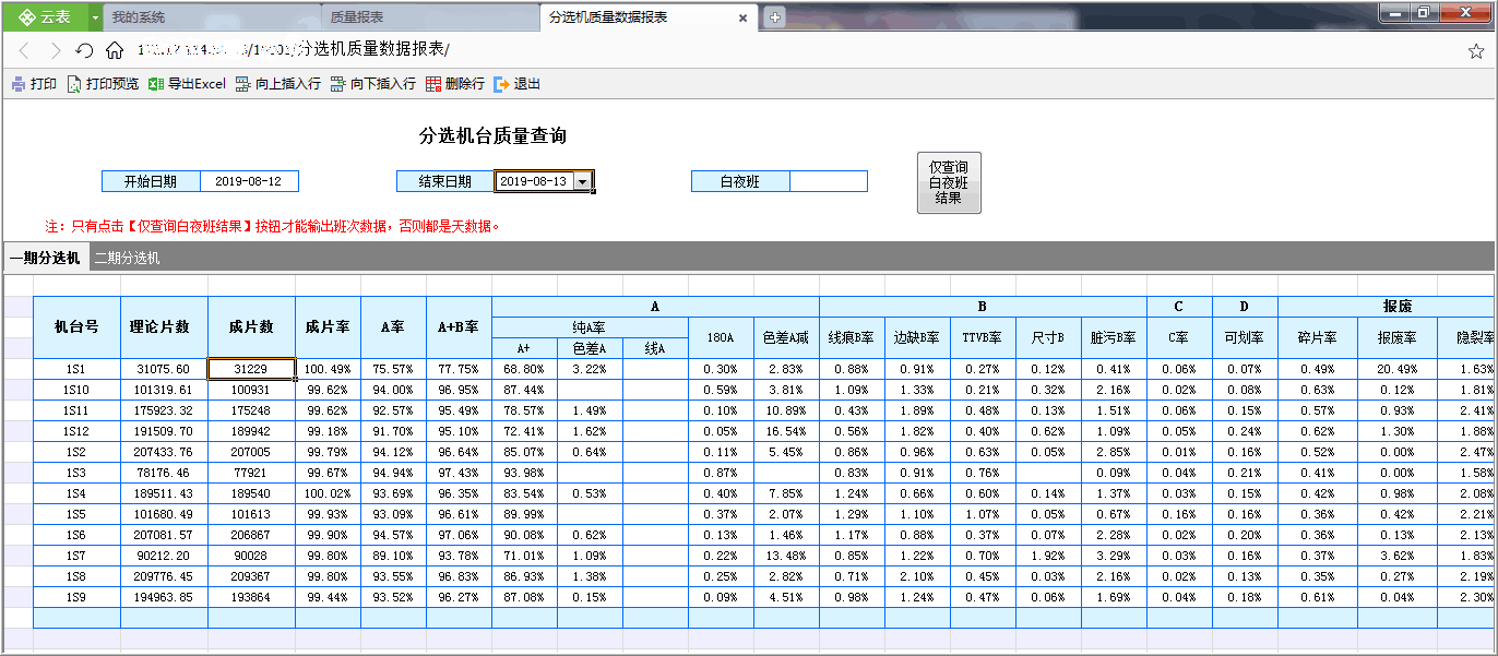 云表平臺(tái)