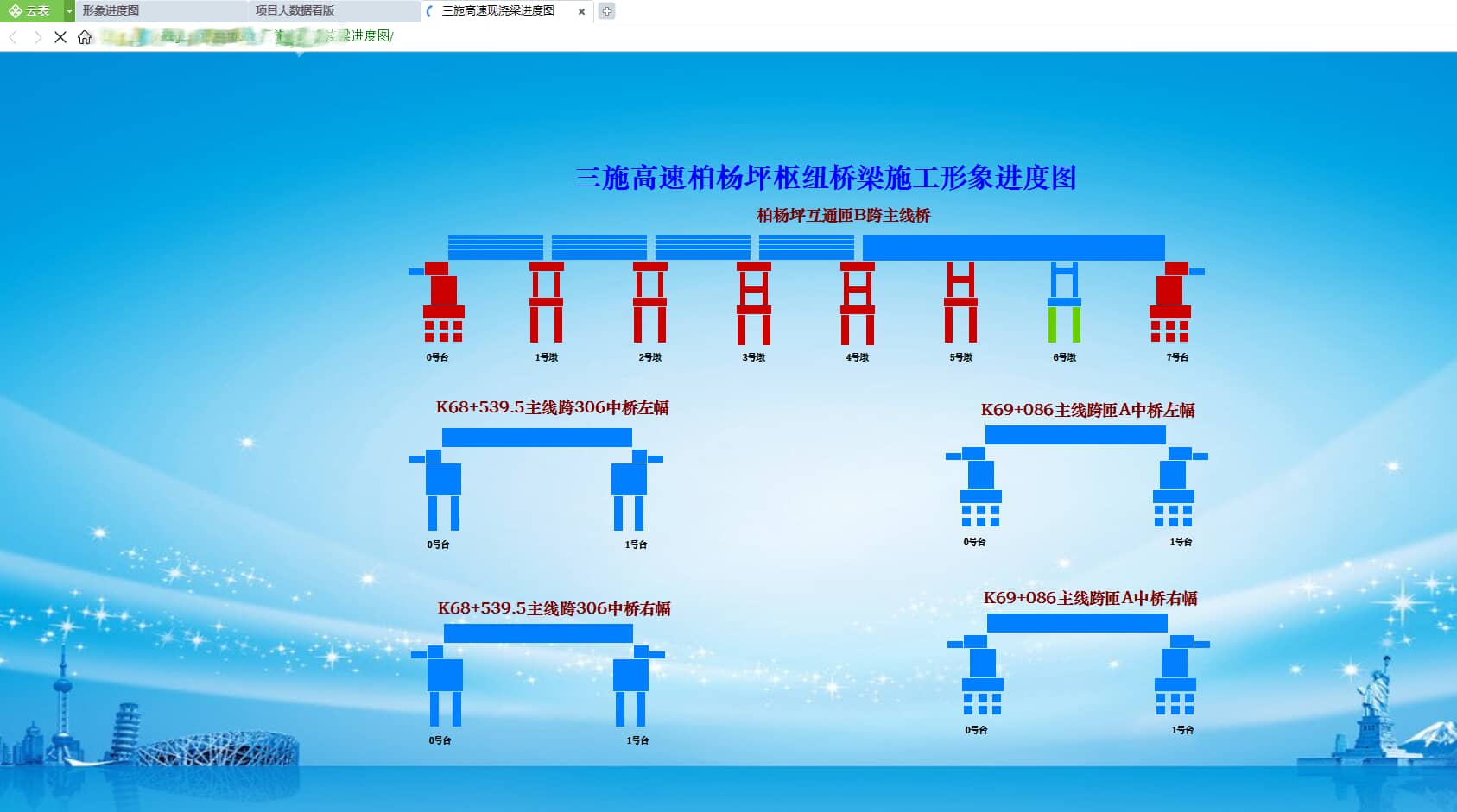云表平臺(tái)