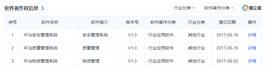 云表平臺(tái)