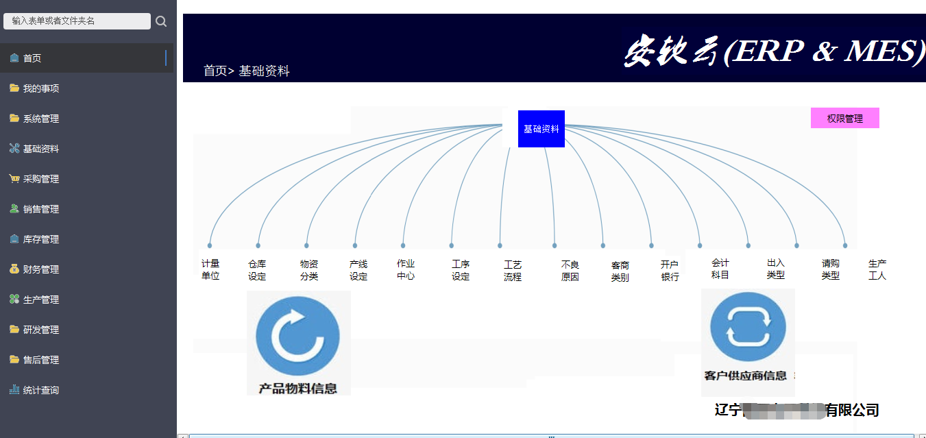 云表平臺