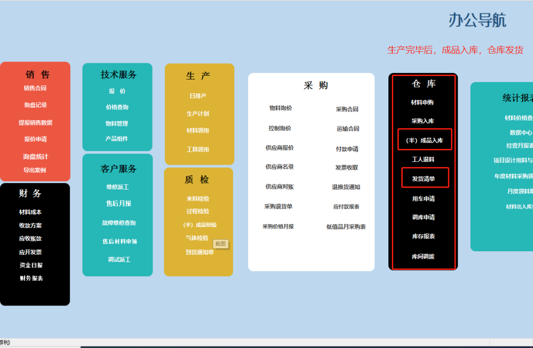 干貨|企業(yè)信息管理系統(tǒng)，一個(gè)月制作完成，經(jīng)驗(yàn)都在這里