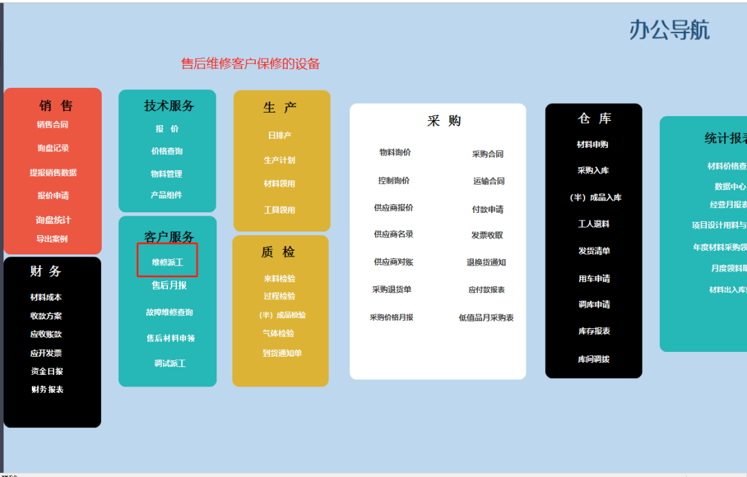 干貨|企業(yè)信息管理系統(tǒng)，一個(gè)月制作完成，經(jīng)驗(yàn)都在這里